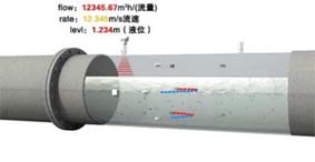 ��������������Ӌ